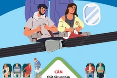 Khuyến cáo về thắt dây an toàn trên máy bay