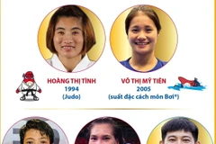 14 gương mặt thể thao Việt Nam giành vé dự Olympic Paris 2024 
