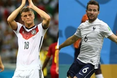 Chìa khóa mang tính quyết định trận "đại chiến" Pháp - Đức