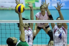 TT Lien Viet Post Bank vô địch bóng chuyền nữ quốc tế