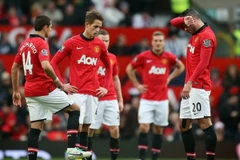 Tin tối 25/2: M.U sẽ nhận cú sốc, Arsenal lại nếm trái đắng?