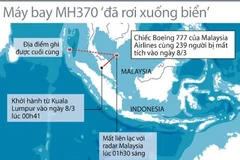 [Infographics] Hành trình bay cho đến khi bị rơi của MH370