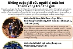 Những cuộc giải cứu người bị mắc kẹt thành công trên thế giới
