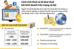 Cách tính thuế và kê khai thuế khi kinh doanh trên mạng xã hội