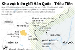 [Infographics] Khu vực dọc biên giới Hàn Quốc-Triều Tiên