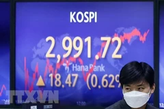 Bảng điện tử thông báo chỉ số KOSPI tăng điểm tại ngân hàng Hana ở Seoul, Hàn Quốc. (Ảnh minh họa: YONHAP/TTXVN) 