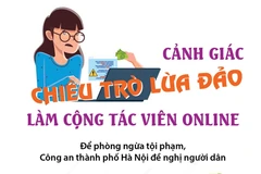 [Infographics] Cảnh giác chiêu trò lừa đảo làm cộng tác viên online