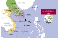 [Infographics] Đường đi của bão số 1 năm 2022 trên Biển Đông