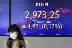 Bảng điện tử thông báo chỉ số KOSPI tại ngân hàng Hana ở Seoul, Hàn Quốc. (Ảnh: YONHAP/TTXVN) 