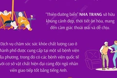 Nha Trang nằm trong top 8 điểm nghỉ dưỡng biển tuyệt vời để nghỉ hưu