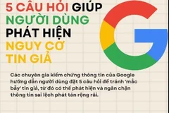 [Infographics] 5 câu hỏi giúp người dùng phát hiện nguy cơ tin giả