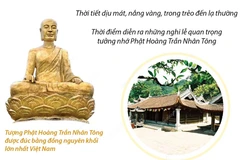 [Infographics] Quảng Ninh: Mùa Thu trên non thiêng Yên Tử