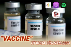 Vaccine-Từ khóa năm 2021 theo bình chọn của Merriam-Webster