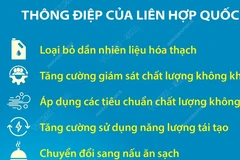 Liên hợp quốc kêu gọi cộng đồng quốc tế đầu tư vào không khí sạch 