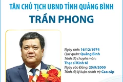 Tân Chủ tịch Ủy ban Nhân dân tỉnh Quảng Bình Trần Phong