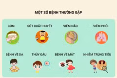 Trẻ đến trường cần làm gì để phòng tránh bệnh truyền nhiễm