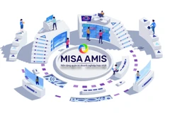 Bộ TT-TT giới thiệu nền tảng quản trị doanh nghiệp hợp nhất