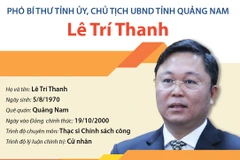 Tiểu sử hoạt động của Chủ tịch UBND tỉnh Quảng Nam Lê Trí Thanh