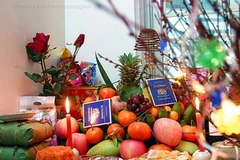 Ảnh minh họa. (Nguồn: phongthuy365.com)