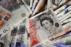 Ảnh minh họa. (Nguồn: telegraph.co.uk).