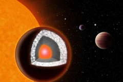 Ảnh minh họa hành tinh 55 Cancri e.(Nguồn: Haven Giguere). 