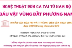 [Infographics] Nghệ thuật đờn ca tài tử Nam Bộ - báu vật phương Nam