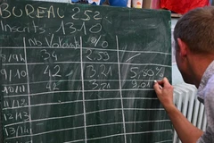 Một nhân viên bầu cử thống kê số lượng cử tri bỏ phiếu tại một điểm bỏ phiếu ở Marseille, miền nam nước Pháp, ngày 12 tháng 6 năm 2022. (AFP)