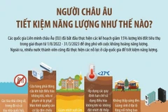 [Inforgraphics] Người châu Âu tiết kiệm năng lượng như thế nào?