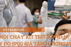 Bộ Y tế nói gì khi giá kit test COVID-19, máy đo Sp02 "nhảy múa"?