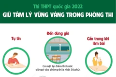[Infographics] Thi THPT 2022: Giữ tâm lý vững vàng trong phòng thi