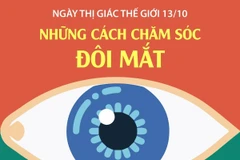 Ngày Thị giác Thế giới 13/10: Những cách chăm sóc đôi mắt