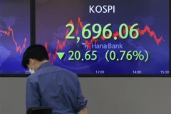 Bảng chỉ số chứng khoán tại Seoul, Hàn Quốc. (Ảnh: Yonhap/TTXVN)