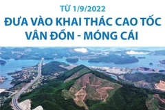[Infographics] Khai thác cao tốc Vân Đồn-Móng Cái từ 1/9/2022