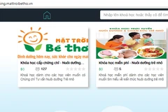 Giao diện trang web. 