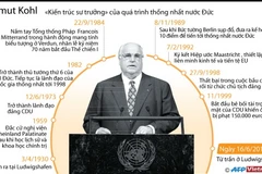 Kiến trúc sư trưởng của quá trình thống nhất nước Đức.