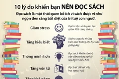 10 lý do khiến bạn nên duy trì thói quen đọc sách