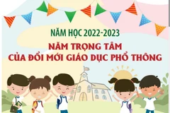 Năm học 2022-2023: Năm trọng tâm của đổi mới giáo dục phổ thông