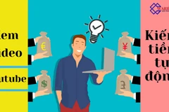 Cơ quan chức năng khuyến cáo người tiêu dùng cần nâng cao cảnh giác với các hình thức mời chào tham gia kiếm tiền qua mạng. (Ảnh: PV/Vietnam+)