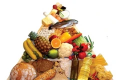 Tăng cường ăn nhiều rau quả không giúp làm giảm cân