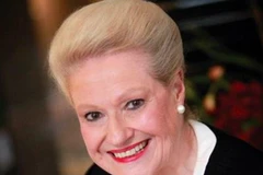 Chủ tịch Hạ viện Australia bắt đầu thăm chính thức Việt Nam