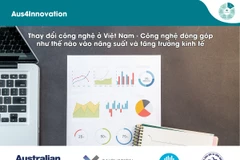 (Ảnh: Đại sứ quán Australia)