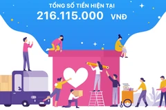 Chỉ sau vài phút phát động, cuộc vận động “Cùng NhacCuaTui đẩy lùi COVID-19 đã quyên góp được hơn 215 triệu đồng. (Ảnh chụp màn hình)