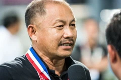 HLV U22 Malaysia: Không thể bại trận trước Việt Nam 