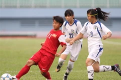 Đội tuyển nữ Việt Nam (áo đỏ) sắp bước vào chiến dịch mới. (Ảnh: VFF)