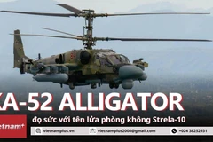 Khoảnh khắc trực thăng KA-52 của Nga đấu vũ khí phòng không Wagner