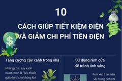[Infographics] 10 cách giúp tiết kiệm điện và giảm chi phí tiền điện