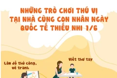 Những trò chơi thú vị tại nhà cùng con nhân Ngày Quốc tế thiếu nhi 1/6
