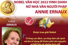 [Infographics] Nobel Văn học 2022 vinh danh nữ văn sỹ người Pháp