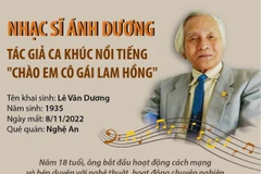 Nhạc sỹ Ánh Dương: Tác giả ca khúc nổi tiếng 'Chào em cô gái Lam Hồng'