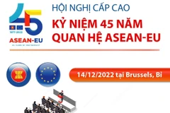 [Infographics] Hội nghị Cấp cao kỷ niệm 45 năm quan hệ ASEAN-EU